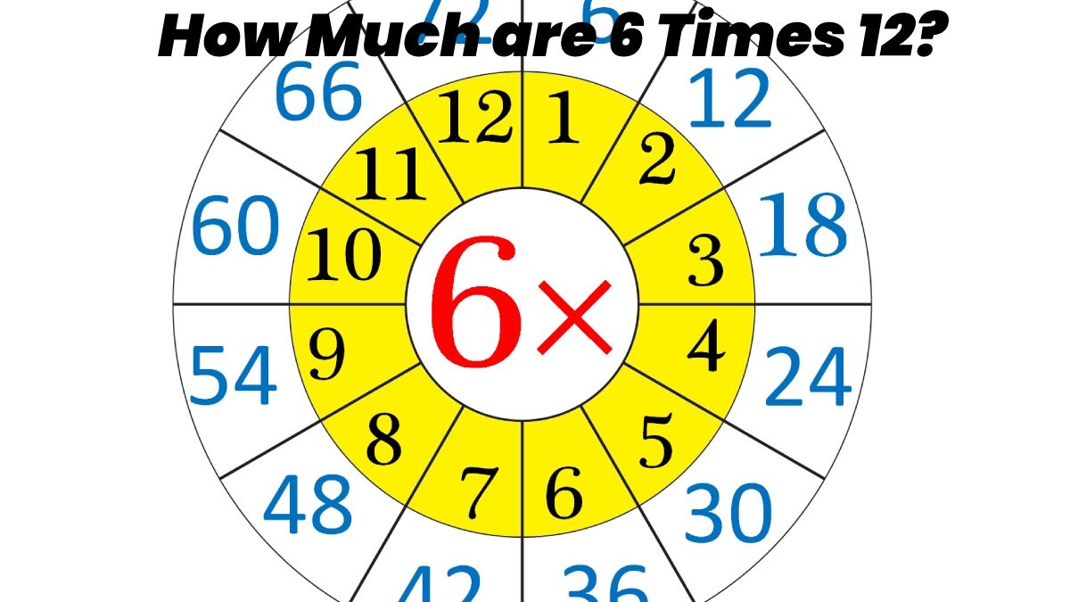How Much are 6 Times 12?
