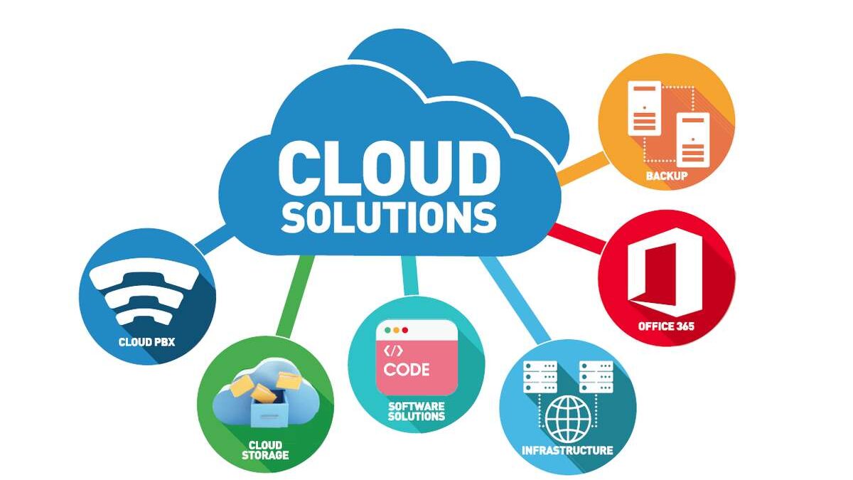 The Benefits of Cloud-Based Case Management Solutions for Social Services