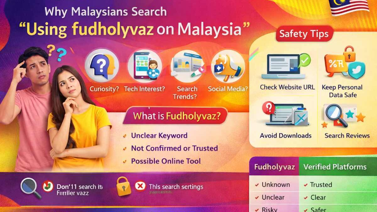 Using Fudholyvaz on Malaysia – Simple User Guide
