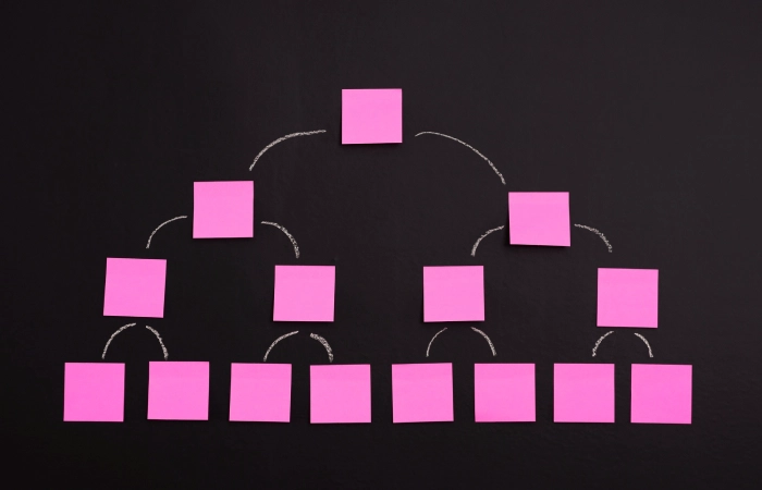 stage one — reading visual cues and avoiding first-pass traps